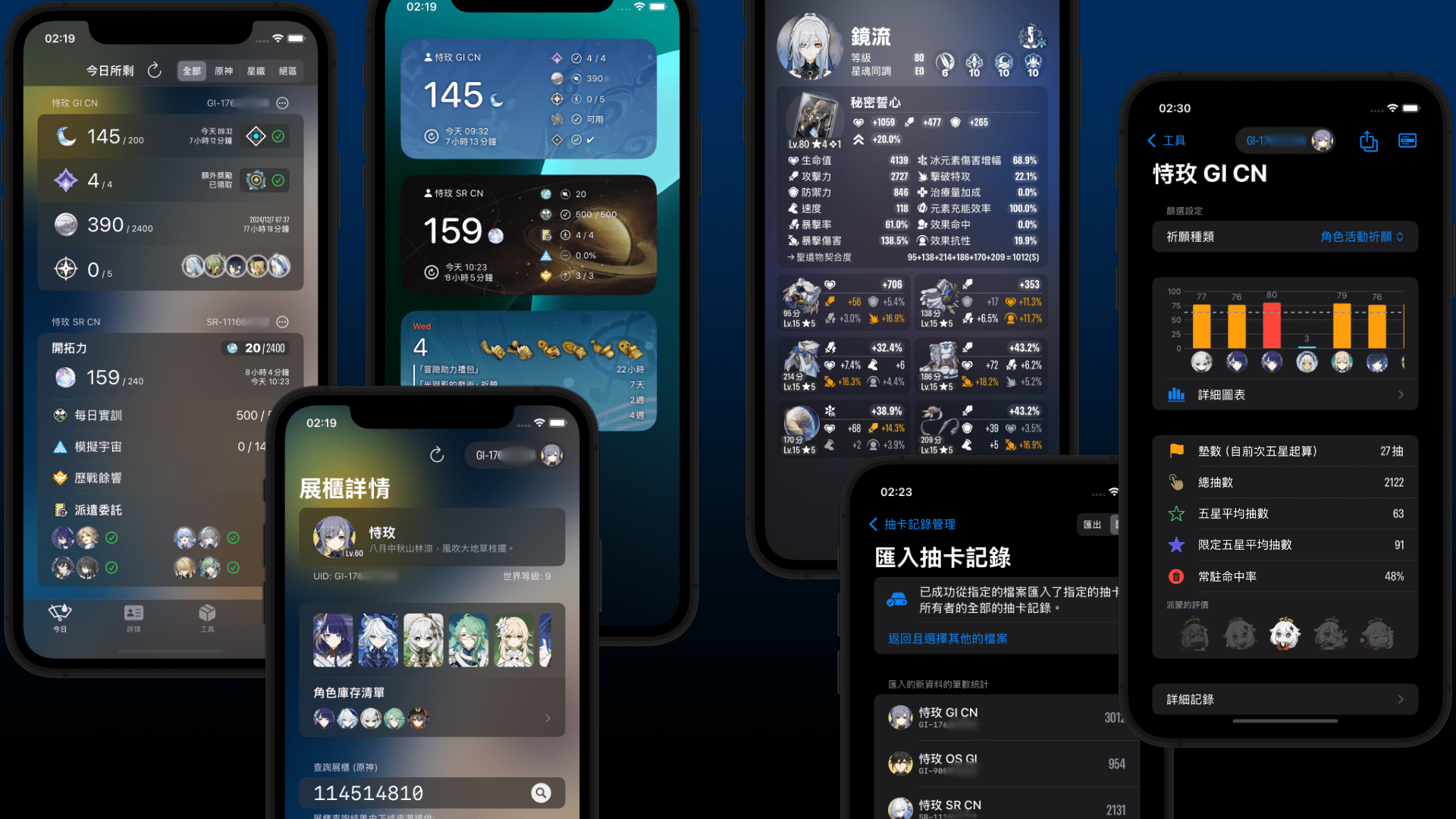 Uigf 合作项目 | amluckydave-pro